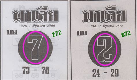 Thai Lottery Single Digit Game For 3UP Game .